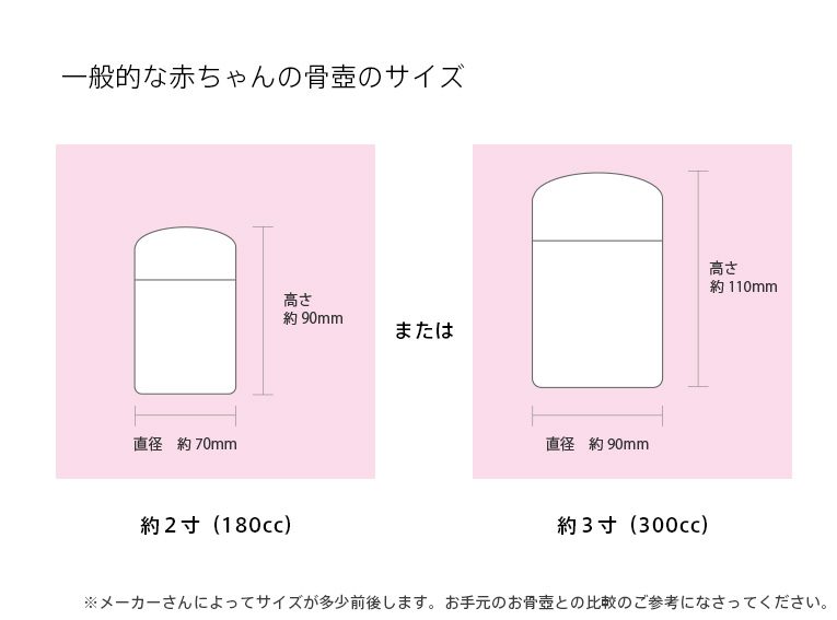 赤ちゃん骨壺サイズイメージ