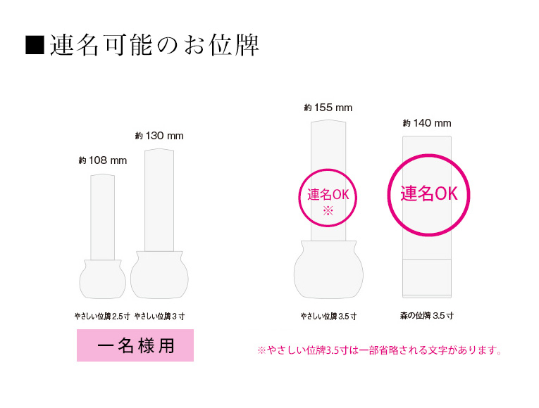 夫婦位牌で作れるミニ位牌はありますか？｜夫婦（めおと）位牌の刻印のご質問にお答えします。