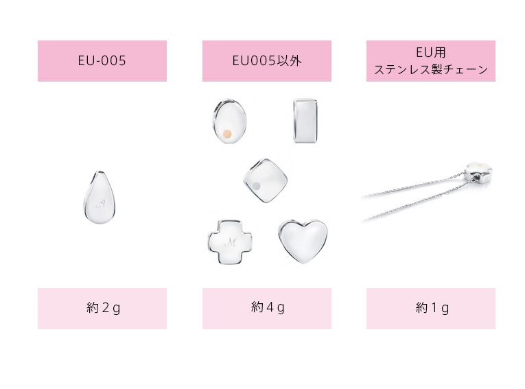 遺骨ペンダントEUシリーズ重さ