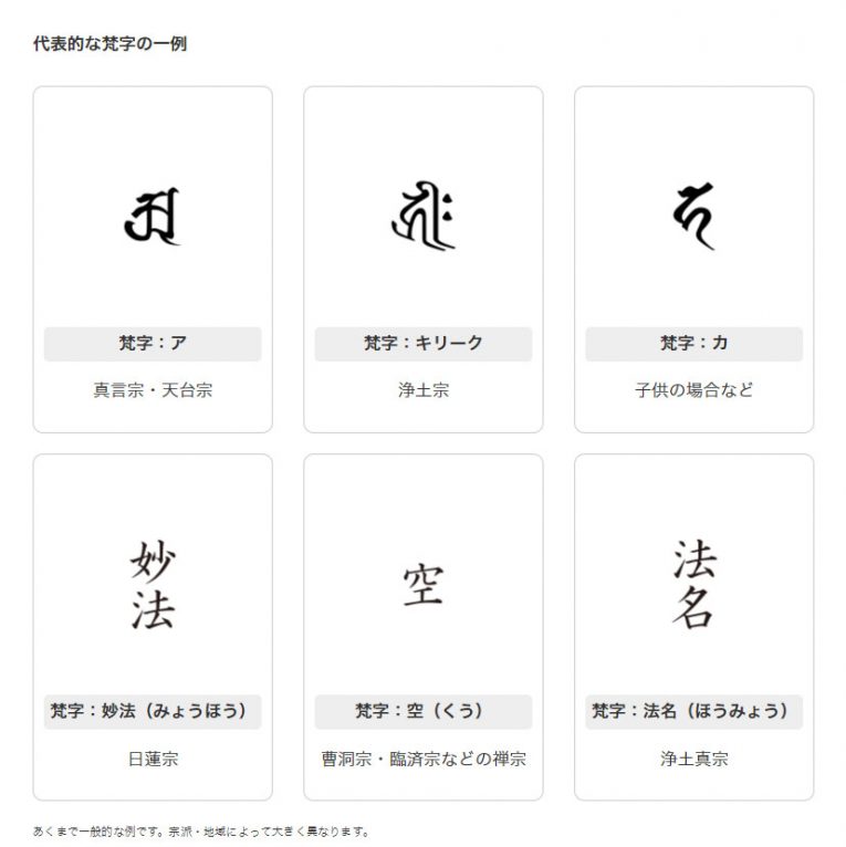 戒名でお位牌をお作りになる方へ 梵字 ぼんじ についてのご紹介 いのりオーケストラブログ