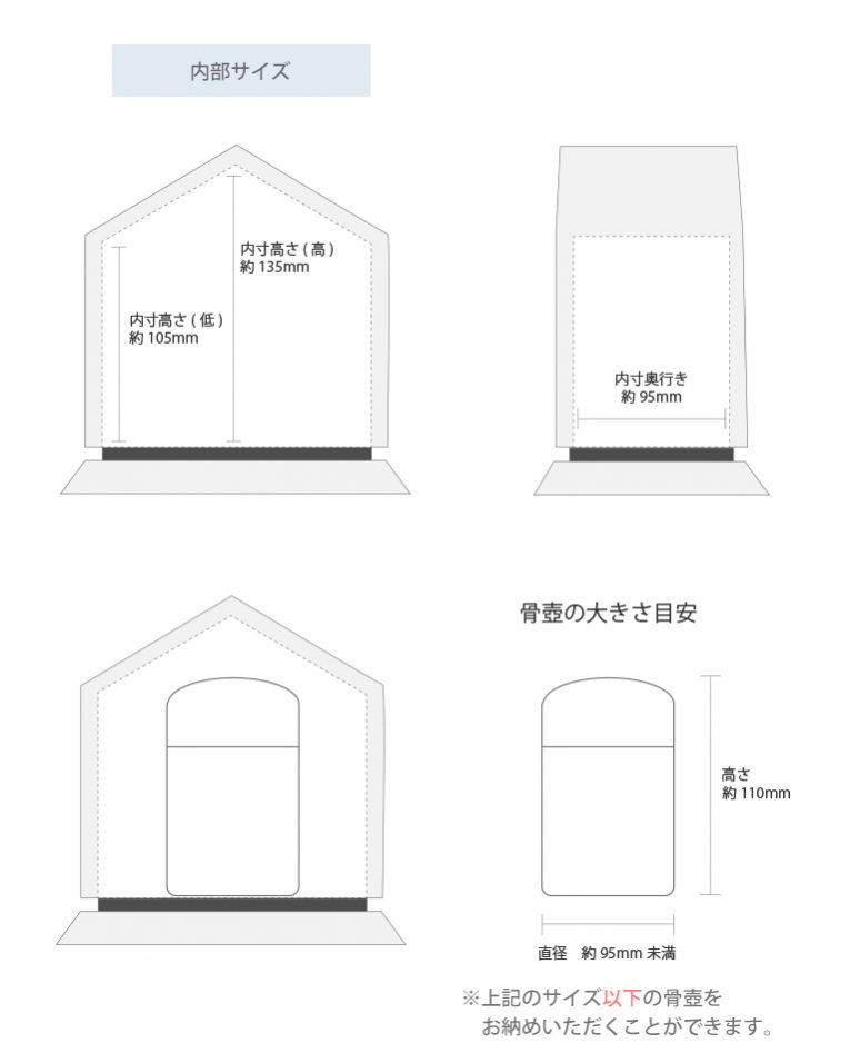 てんしのおうち15_サイズ