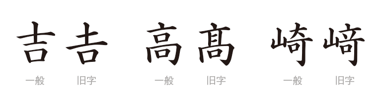 旧字リスト