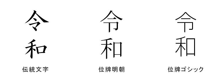 令和の書体