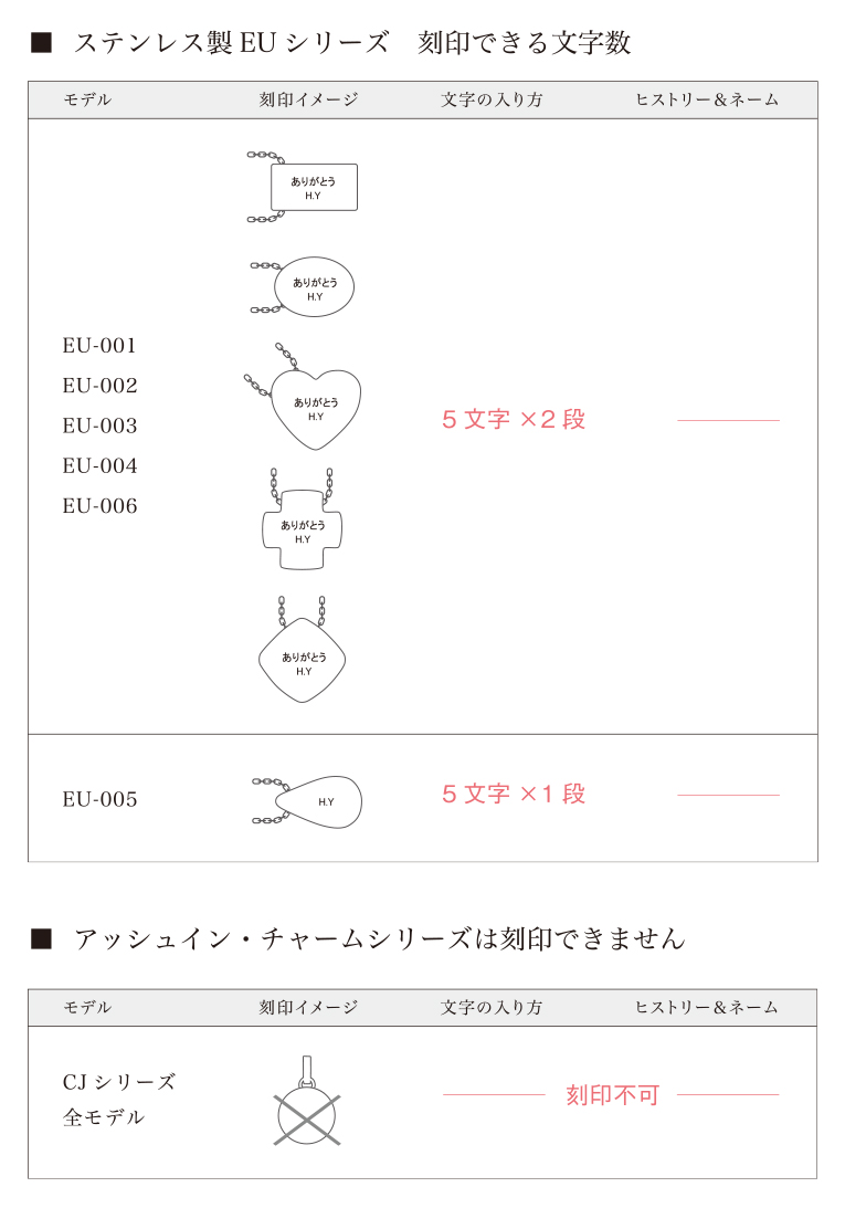 遺骨ペンダント－遺骨を納めるペンダント｜人気の刻印プランについて