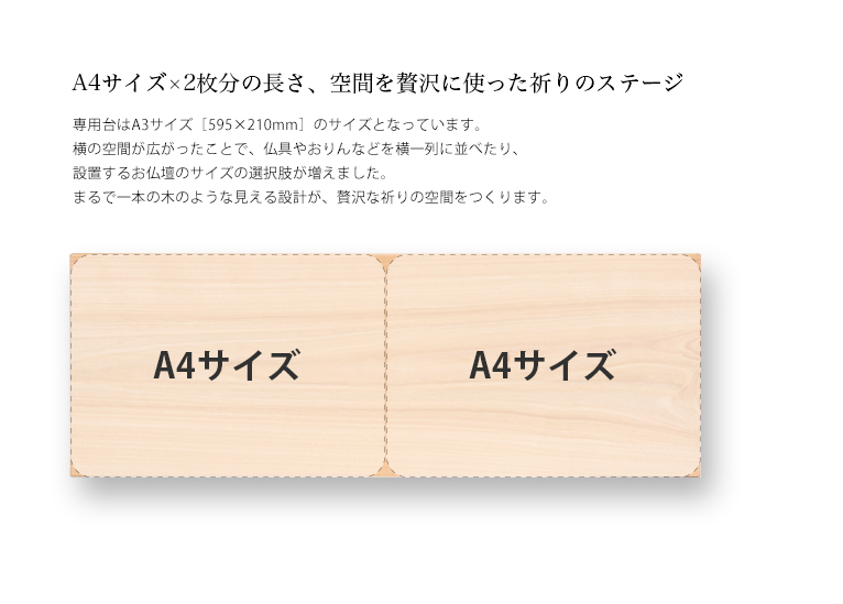 Ａ４仏壇＋よこにながいいのり台を組み合わせての使い方をご紹介。