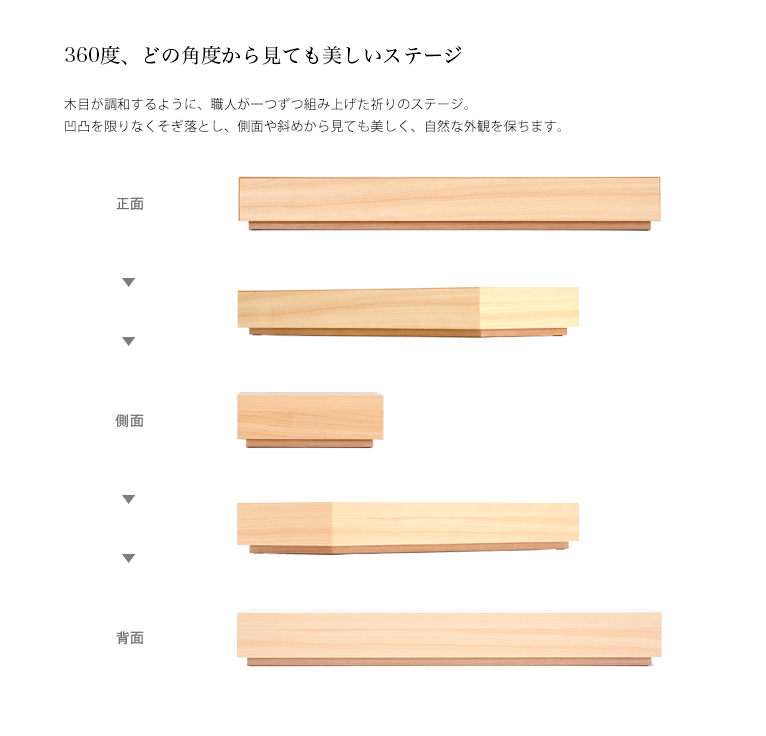 Ａ４仏壇＋よこにながいいのり台を組み合わせての使い方をご紹介。