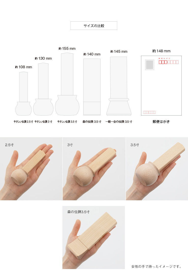 位牌のサイズ、大きさで悩んだら