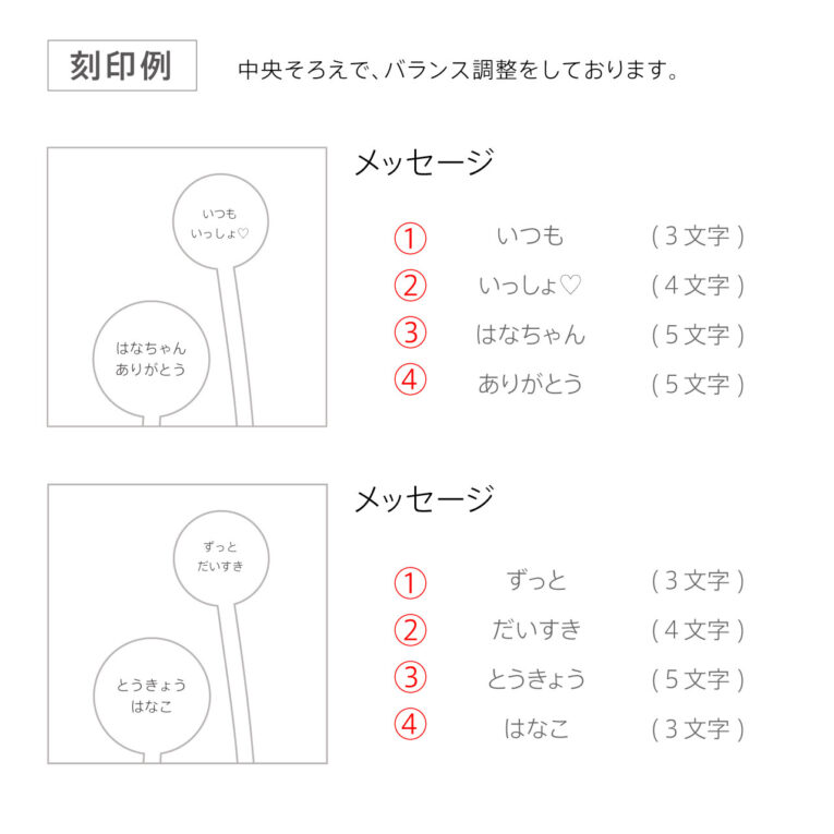 ひらがなプラン_文例1