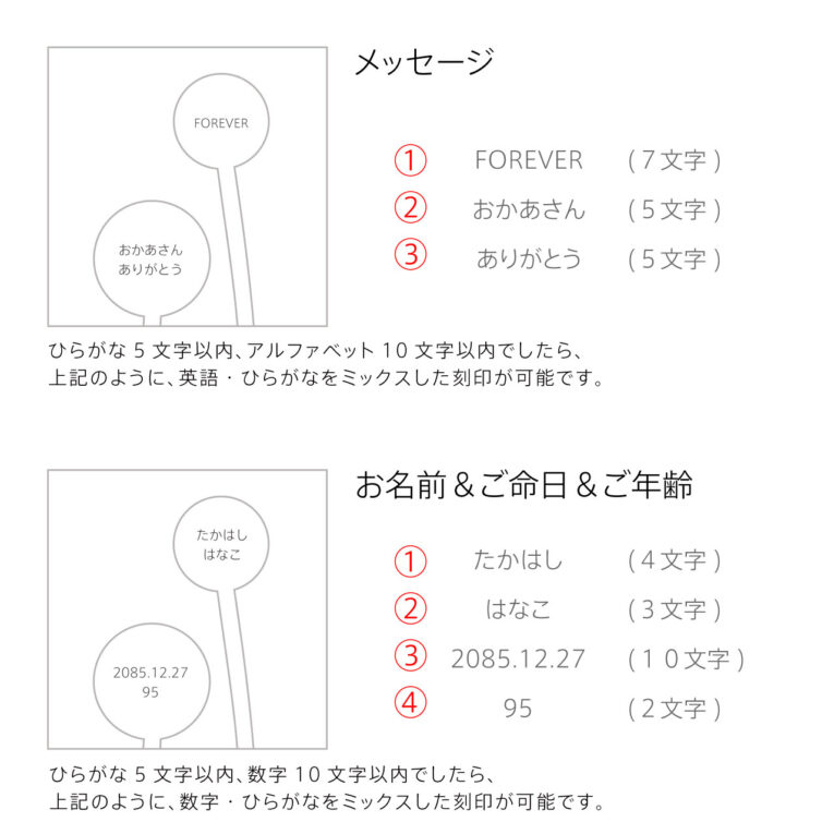 ひらがなプラン_文例2