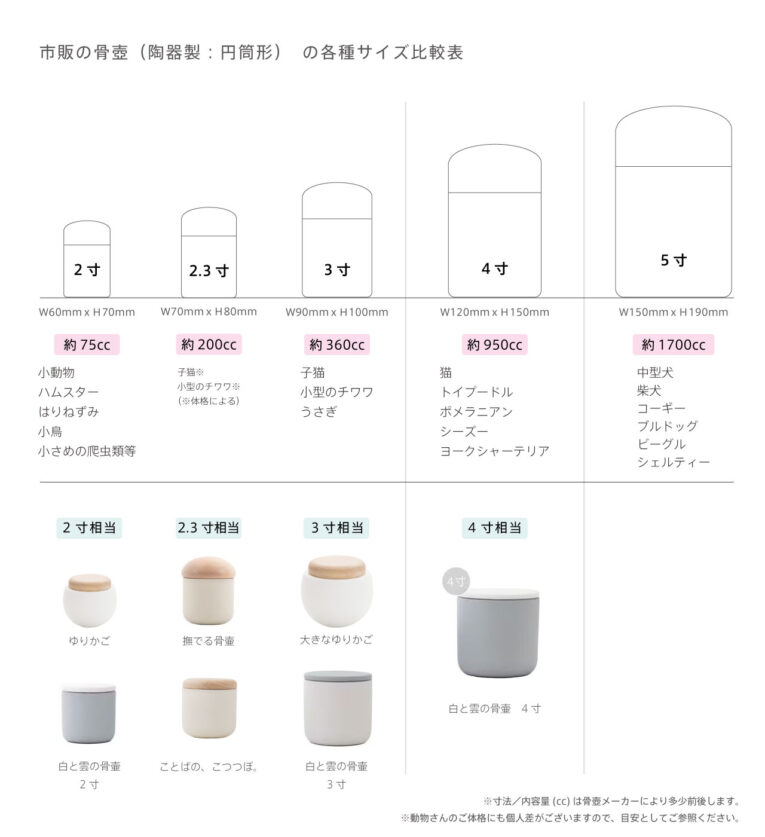 1280_ペット骨壺_2026