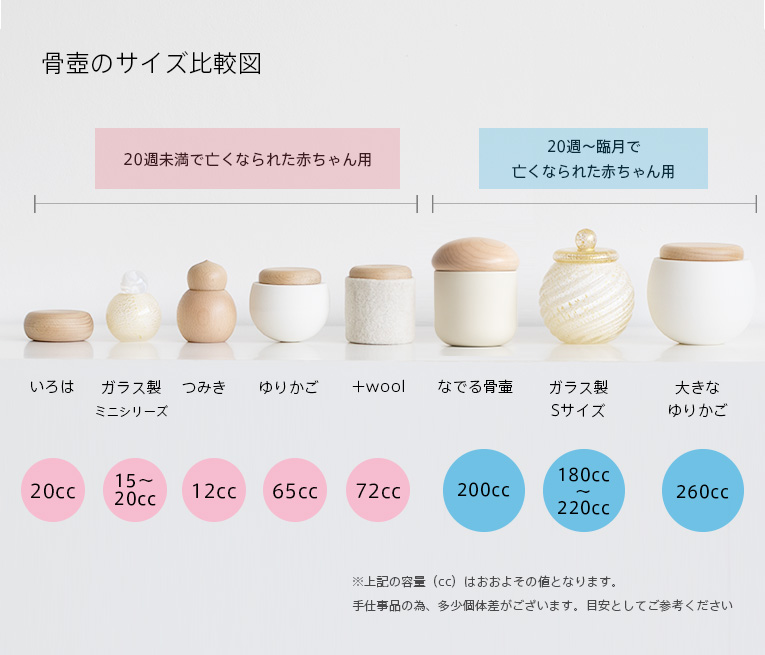 いのりブログ用_赤ちゃん骨壷_2025