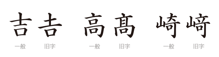 位牌の戒名について-特殊な文字・旧字体